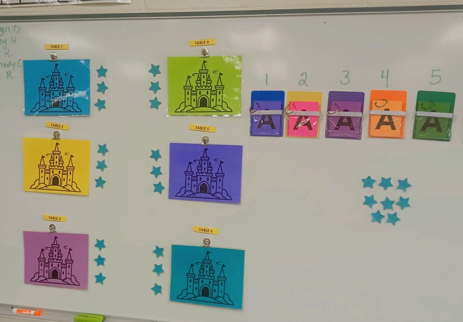 Castle Attack Review Game | Math = Love