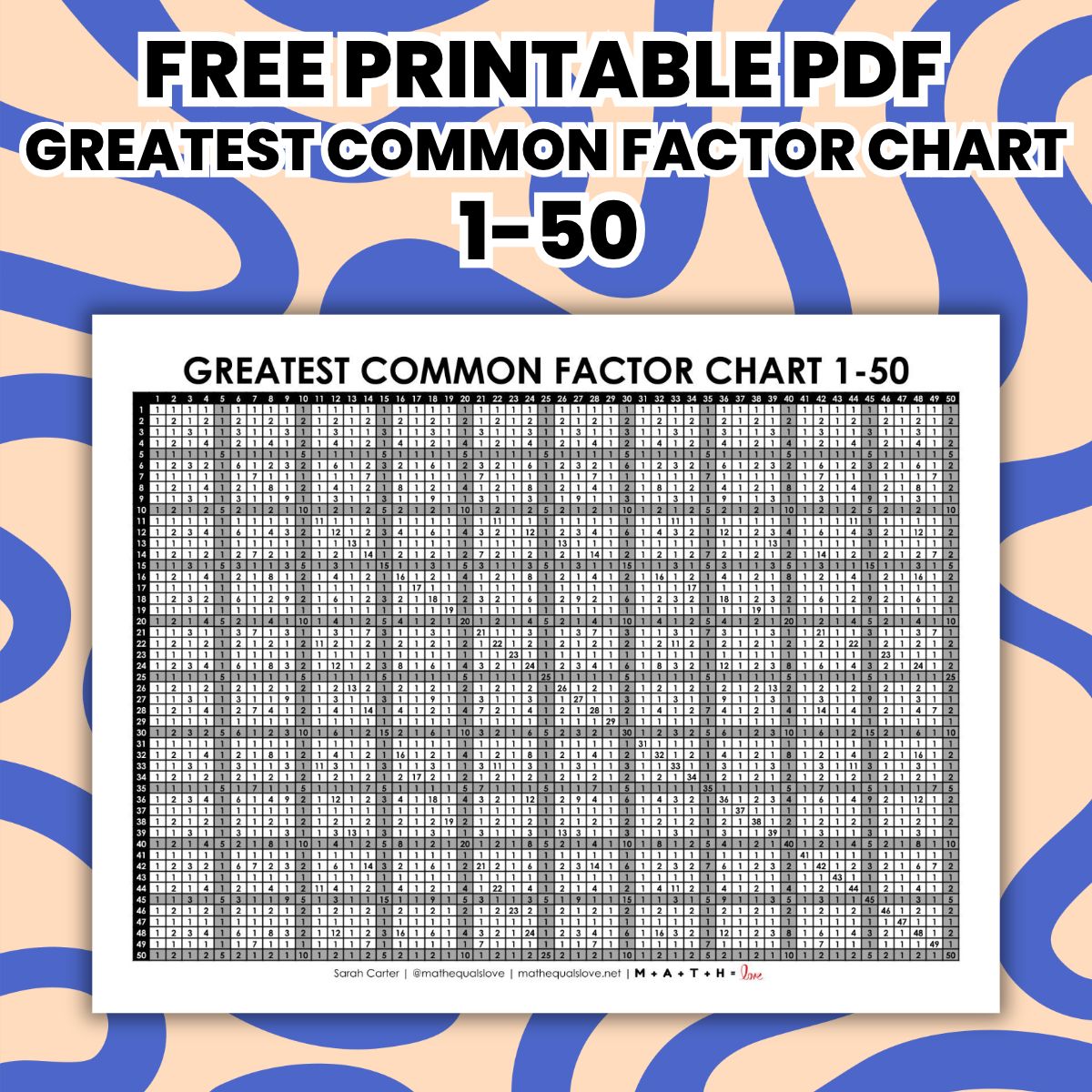 1-50 greatest common factor gcf chart.
