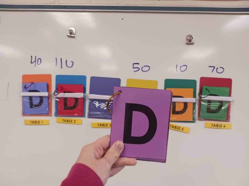 multiple choice letter hold up cards for math review games.